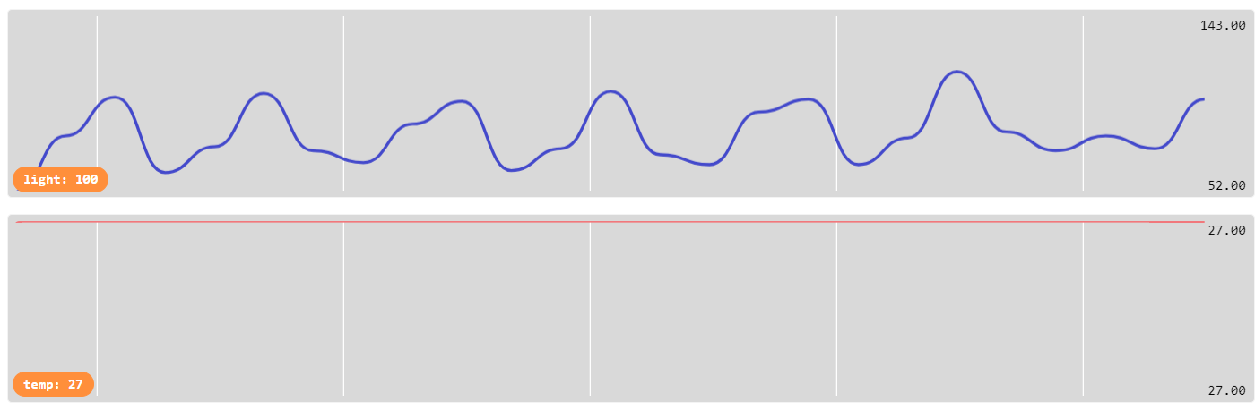 analogue_data