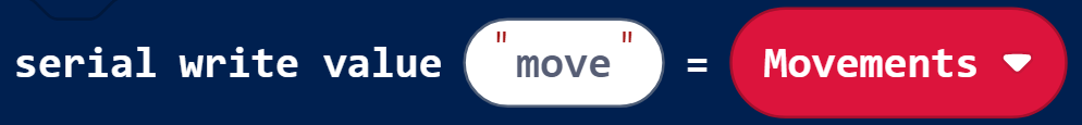 move_data